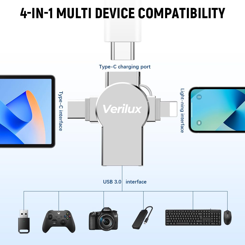 Verilux® 4-in-1 OTG Adapter PC Converter Verilux® 4-in-1 OTG Adapter PC Converter